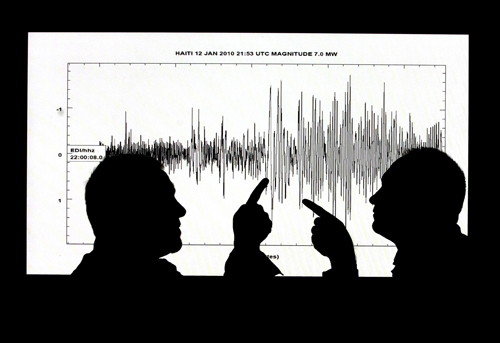 Seismologists silhouette