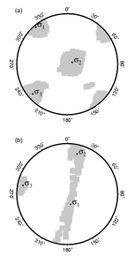 Best fitting stress tensors obtained for: (a) England and Wales ; (b) Scotland. CLICK FOR A LARGER VERSION